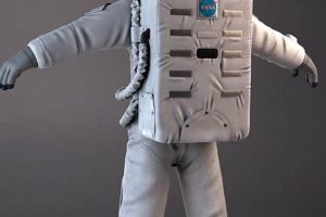 Best Astronaut Backpacks for Space Backpacker [2024] | Ultimate Backpack Traveler Guide: Tips, Destinations & Budget Hacks