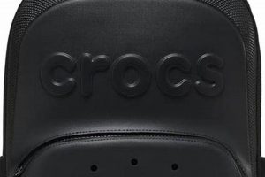 Ultimate Crocs Backpack Original Guide [2024] | Ultimate Backpack Traveler Guide: Tips, Destinations & Budget Hacks