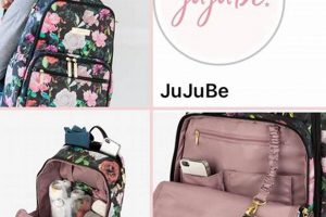 Best Jujube Backpacks: Organize On-the-Go! Ultimate Backpack Traveler Guide: Tips, Destinations & Budget Hacks Best Jujube Backpacks: Organize On-the-Go! | Ultimate Backpack Traveler Guide: Tips, Destinations & Budget Hacks