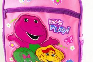 Shop Kids Barney Backpack: Purple Pal Fun! | Ultimate Backpack Traveler Guide: Tips, Destinations & Budget Hacks