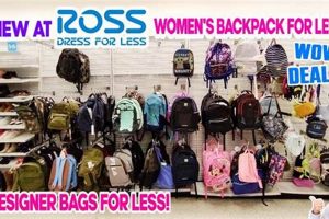 Affordable Backpacks at Ross: Your Backpacker's Deal! | Ultimate Backpack Traveler Guide: Tips, Destinations & Budget Hacks