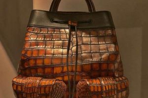 Stylish Gator Pack: The Ultimate Alligator Backpack for You | Ultimate Backpack Traveler Guide: Tips, Destinations & Budget Hacks