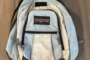 Best Jansport Multi Pocket Backpack for You! | Ultimate Backpack Traveler Guide: Tips, Destinations & Budget Hacks