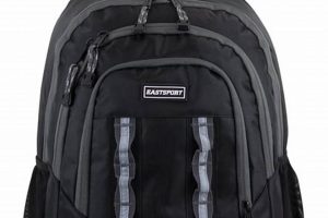 East Sport Backpack: Your Ultimate Gear Hauler | Ultimate Backpack Traveler Guide: Tips, Destinations & Budget Hacks