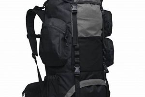 Learn How to Say Backpack in Spanish: A Backpacker's Guide | Ultimate Backpack Traveler Guide: Tips, Destinations & Budget Hacks