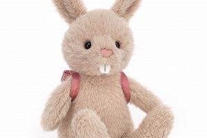 Tiny Traveler: The Best Backpack Bunny for Kids! | Ultimate Backpack Traveler Guide: Tips, Destinations & Budget Hacks