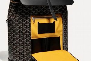 Goyard Alpin Mini: Decoding the Backpack Price Tag + Tips | Ultimate Backpack Traveler Guide: Tips, Destinations & Budget Hacks