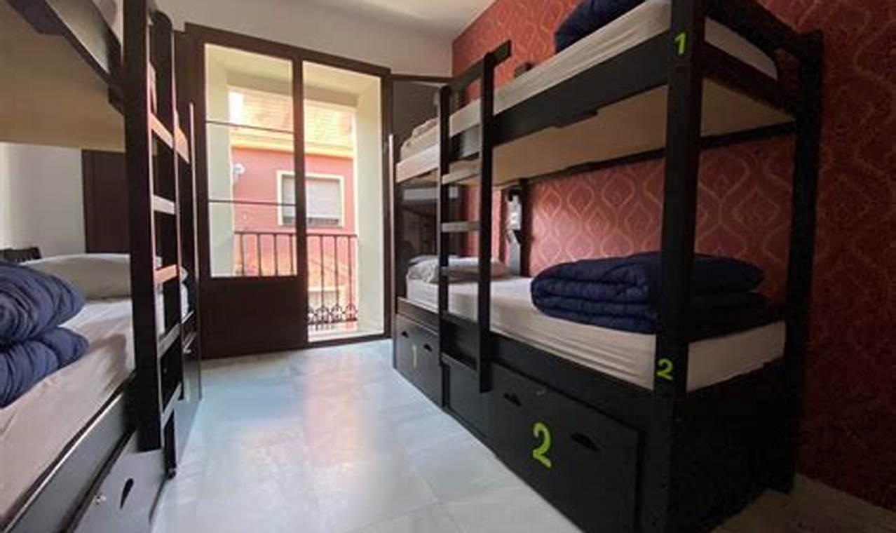 Seville on a Budget: Hostel Oasis Backpackers Palace Review | Ultimate Backpack Traveler Guide: Tips, Destinations & Budget Hacks