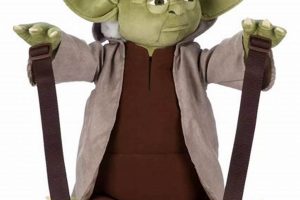 Galactic Yoda Backpacks: Carry the Force on Your Back! Ultimate Backpack Traveler Guide: Tips, Destinations & Budget Hacks Galactic Yoda Backpacks: Carry the Force on Your Back! | Ultimate Backpack Traveler Guide: Tips, Destinations & Budget Hacks