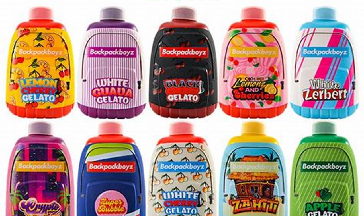 Exploring Backpack Boyz 2g Disposable: Your Guide | Ultimate Backpack Traveler Guide: Tips, Destinations & Budget Hacks