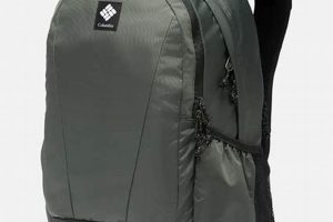 Shop Columbia Backpacks: Durable Packs & More! | Ultimate Backpack Traveler Guide: Tips, Destinations & Budget Hacks