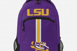 Gear Up: The Ultimate LSU Backpack Guide For Tigers! | Ultimate Backpack Traveler Guide: Tips, Destinations & Budget Hacks