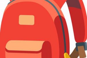 Using Backpack Emoji: Symbolism & Travel Guide | Ultimate Backpack Traveler Guide: Tips, Destinations & Budget Hacks