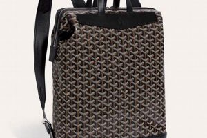 Ultimate Goyard Cisalpin Backpack Guide for Stylish Travelers Ultimate Backpack Traveler Guide: Tips, Destinations & Budget Hacks Ultimate Goyard Cisalpin Backpack Guide for Stylish Travelers | Ultimate Backpack Traveler Guide: Tips, Destinations & Budget Hacks