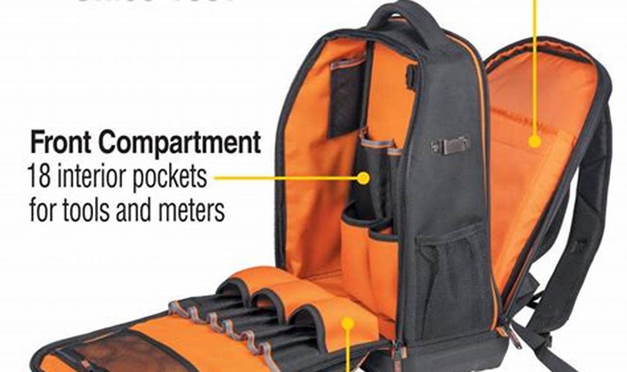 Klein Camo Backpack: Gear Up, Explore More! | Ultimate Backpack Traveler Guide: Tips, Destinations & Budget Hacks