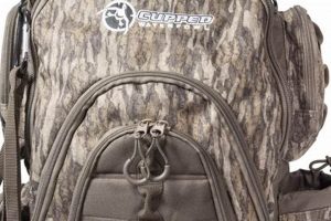The Ultimate Waterfowl Hunting Backpack: Gear Up & Hunt! | Ultimate Backpack Traveler Guide: Tips, Destinations & Budget Hacks