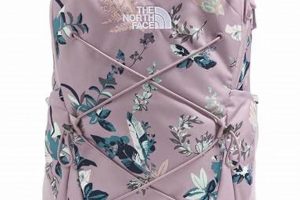 Best North Face Floral Backpack: Style & Durability | Ultimate Backpack Traveler Guide: Tips, Destinations & Budget Hacks