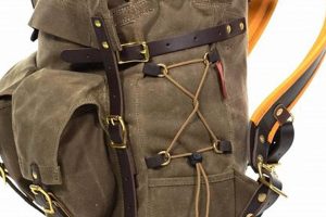 The Backpacker's Frost River Backpack: Rugged & Timeless Ultimate Backpack Traveler Guide: Tips, Destinations & Budget Hacks The Backpacker's Frost River Backpack: Rugged & Timeless | Ultimate Backpack Traveler Guide: Tips, Destinations & Budget Hacks
