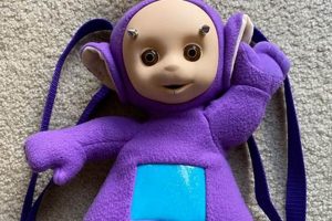 Tiny Traveler: Teletubbies Backpack for Little Explorers! Ultimate Backpack Traveler Guide: Tips, Destinations & Budget Hacks Tiny Traveler: Teletubbies Backpack for Little Explorers! | Ultimate Backpack Traveler Guide: Tips, Destinations & Budget Hacks
