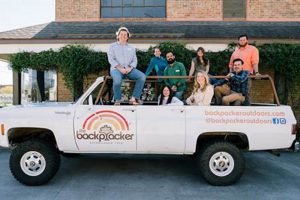 Guide: Backpacker Baton Rouge on a Budget! Ultimate Backpack Traveler Guide: Tips, Destinations & Budget Hacks Guide: Backpacker Baton Rouge on a Budget! | Ultimate Backpack Traveler Guide: Tips, Destinations & Budget Hacks