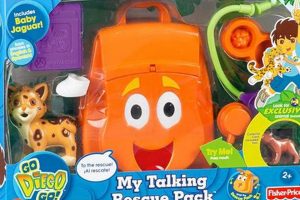 Go Diego Go Rescue Pack Backpack: Kids' Adventure Ready! Ultimate Backpack Traveler Guide: Tips, Destinations & Budget Hacks Go Diego Go Rescue Pack Backpack: Kids' Adventure Ready! | Ultimate Backpack Traveler Guide: Tips, Destinations & Budget Hacks