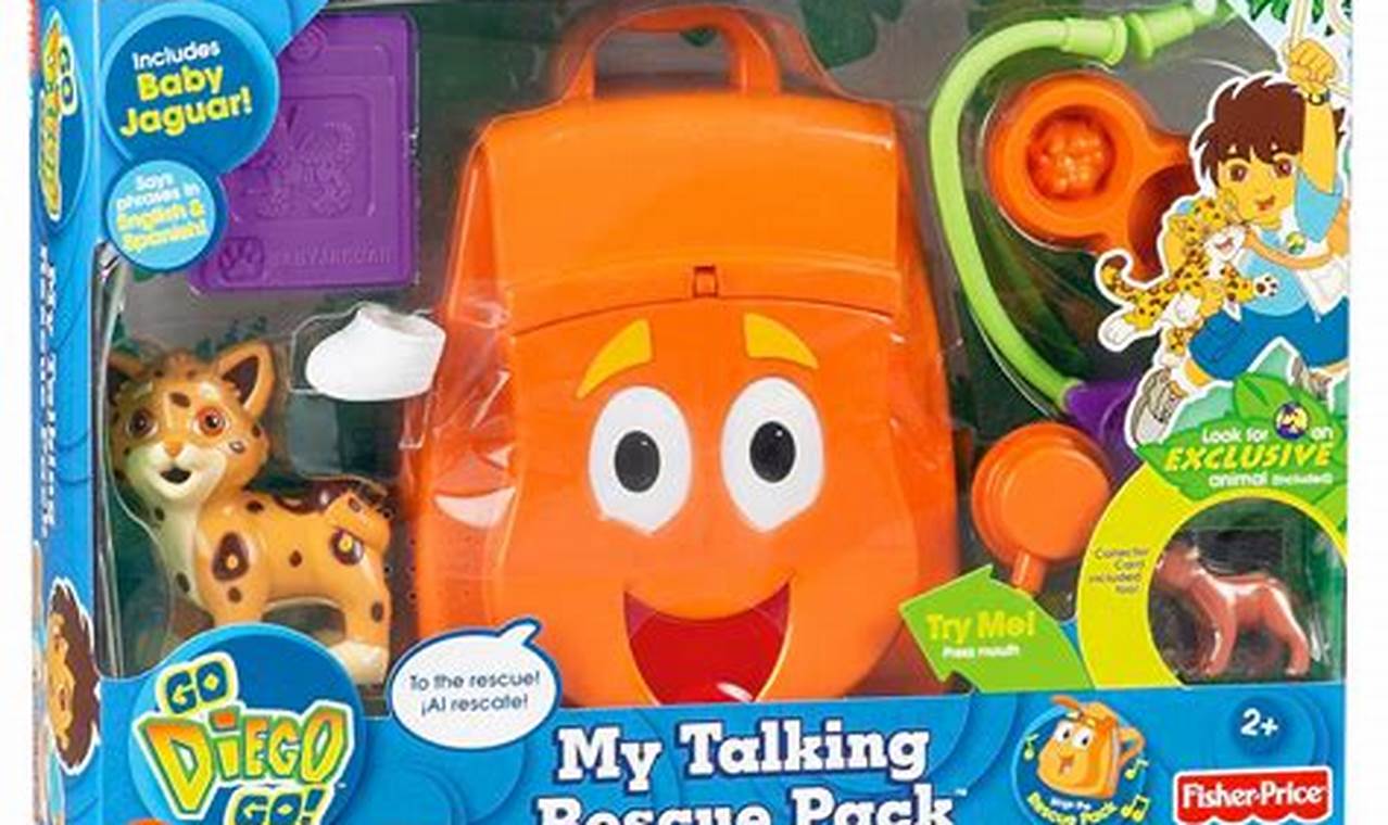 Go Diego Go Rescue Pack Backpack: Kids' Adventure Ready! Ultimate Backpack Traveler Guide: Tips, Destinations & Budget Hacks Go Diego Go Rescue Pack Backpack: Kids' Adventure Ready! | Ultimate Backpack Traveler Guide: Tips, Destinations & Budget Hacks