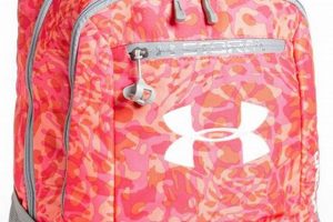 Backpacking with Camo Under Armour: Your Ultimate Guide | Ultimate Backpack Traveler Guide: Tips, Destinations & Budget Hacks
