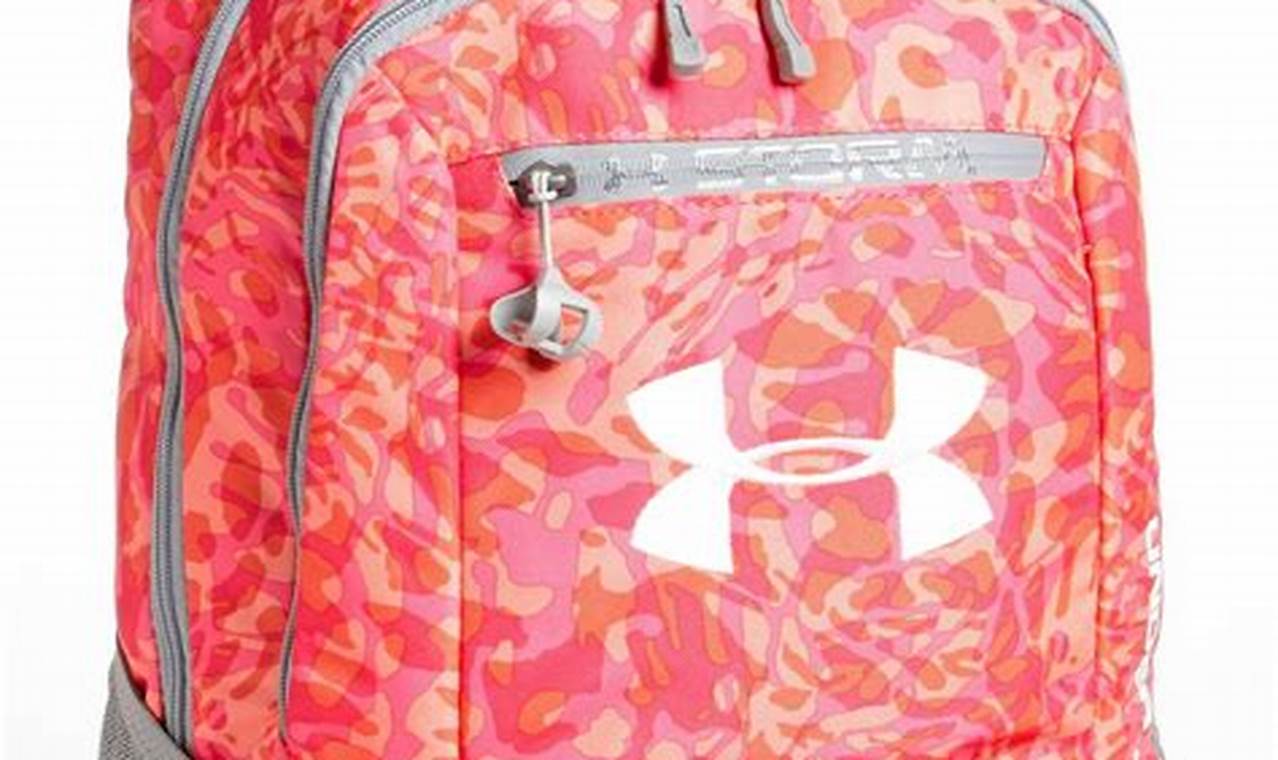 Backpacking with Camo Under Armour: Your Ultimate Guide | Ultimate Backpack Traveler Guide: Tips, Destinations & Budget Hacks