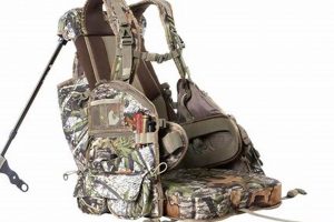 The Ultimate Turkey Hunting Backpack Guide for Backpackers | Ultimate Backpack Traveler Guide: Tips, Destinations & Budget Hacks
