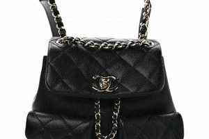 Own a Timeless: Chanel Mini Backpack Guide & Review Ultimate Backpack Traveler Guide: Tips, Destinations & Budget Hacks Own a Timeless: Chanel Mini Backpack Guide & Review | Ultimate Backpack Traveler Guide: Tips, Destinations & Budget Hacks