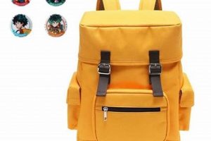 The Ultimate Deku Backpack: For True My Hero Fans! Ultimate Backpack Traveler Guide: Tips, Destinations & Budget Hacks The Ultimate Deku Backpack: For True My Hero Fans! | Ultimate Backpack Traveler Guide: Tips, Destinations & Budget Hacks