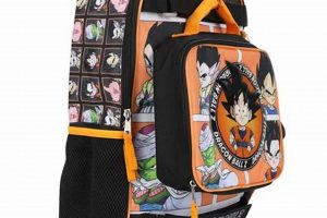 Unleash Power: Dragon Ball Z Backpack Style for School & Beyond! | Ultimate Backpack Traveler Guide: Tips, Destinations & Budget Hacks