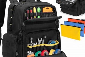 Best Tool Pouch Backpack for Work & Adventures! | Ultimate Backpack Traveler Guide: Tips, Destinations & Budget Hacks