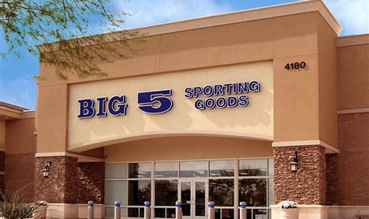 Best Big Five Sporting Goods Backpacks: Gear Up Now! | Ultimate Backpack Traveler Guide: Tips, Destinations & Budget Hacks