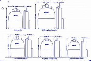 Backpack Sizes: Standard Backpack Dimensions for Comfort Ultimate Backpack Traveler Guide: Tips, Destinations & Budget Hacks Backpack Sizes: Standard Backpack Dimensions for Comfort | Ultimate Backpack Traveler Guide: Tips, Destinations & Budget Hacks