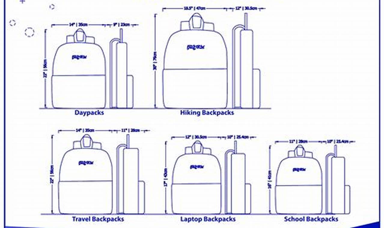 Backpack Sizes: Standard Backpack Dimensions for Comfort | Ultimate Backpack Traveler Guide: Tips, Destinations & Budget Hacks