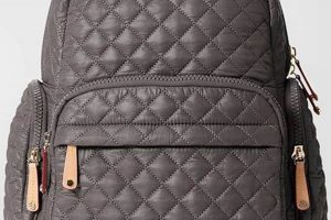 Shop the Stylish MZ Wallace Metro Backpack [For Backpacker] | Ultimate Backpack Traveler Guide: Tips, Destinations & Budget Hacks