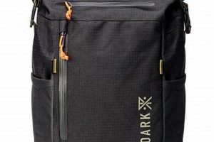 Roark Backpacks: The Backpacker's Essential Gear | Ultimate Backpack Traveler Guide: Tips, Destinations & Budget Hacks