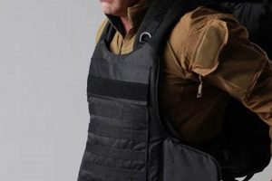 Secure Backpacker: Ballistic Backpack Vest Shield! Ultimate Backpack Traveler Guide: Tips, Destinations & Budget Hacks Secure Backpacker: Ballistic Backpack Vest Shield! | Ultimate Backpack Traveler Guide: Tips, Destinations & Budget Hacks