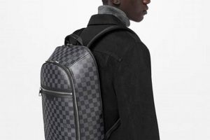 LV Michael Backpack Guide: Luxury Style for Backpacker Ultimate Backpack Traveler Guide: Tips, Destinations & Budget Hacks LV Michael Backpack Guide: Luxury Style for Backpacker | Ultimate Backpack Traveler Guide: Tips, Destinations & Budget Hacks