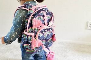 Shop Mini Pottery Barn Backpacks: Cute & Durable | Ultimate Backpack Traveler Guide: Tips, Destinations & Budget Hacks