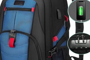 Secure Your Gear: Lock Backpack for Travel & More | Ultimate Backpack Traveler Guide: Tips, Destinations & Budget Hacks