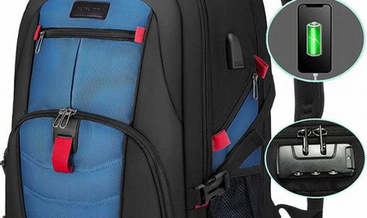 Secure Your Gear: Lock Backpack for Travel & More | Ultimate Backpack Traveler Guide: Tips, Destinations & Budget Hacks