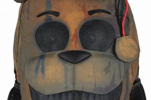 FNAF Freddy Fazbear Backpack: Cool Bags For Fans! | Ultimate Backpack Traveler Guide: Tips, Destinations & Budget Hacks