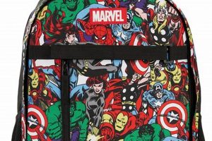 Best Marvel Backpacks for Adventurous Fans: [Keyword] Guide | Ultimate Backpack Traveler Guide: Tips, Destinations & Budget Hacks