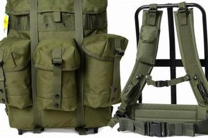 Buy Military Alice Backpack Today! | Ultimate Backpack Traveler Guide: Tips, Destinations & Budget Hacks
