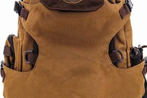 Best Hooey Backpacks: Gear Up, Pack It In! | Ultimate Backpack Traveler Guide: Tips, Destinations & Budget Hacks