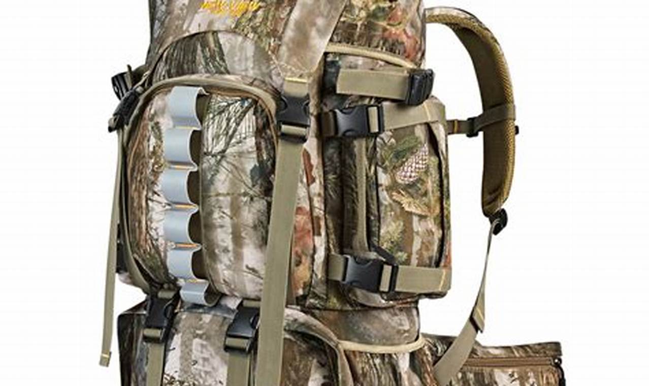 Best Camo Hunting Backpack: Gear Up & Stay Hidden! | Ultimate Backpack Traveler Guide: Tips, Destinations & Budget Hacks