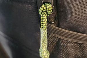 Essential Backpack Zipper Pulls: Upgrade Your Pack! | Ultimate Backpack Traveler Guide: Tips, Destinations & Budget Hacks
