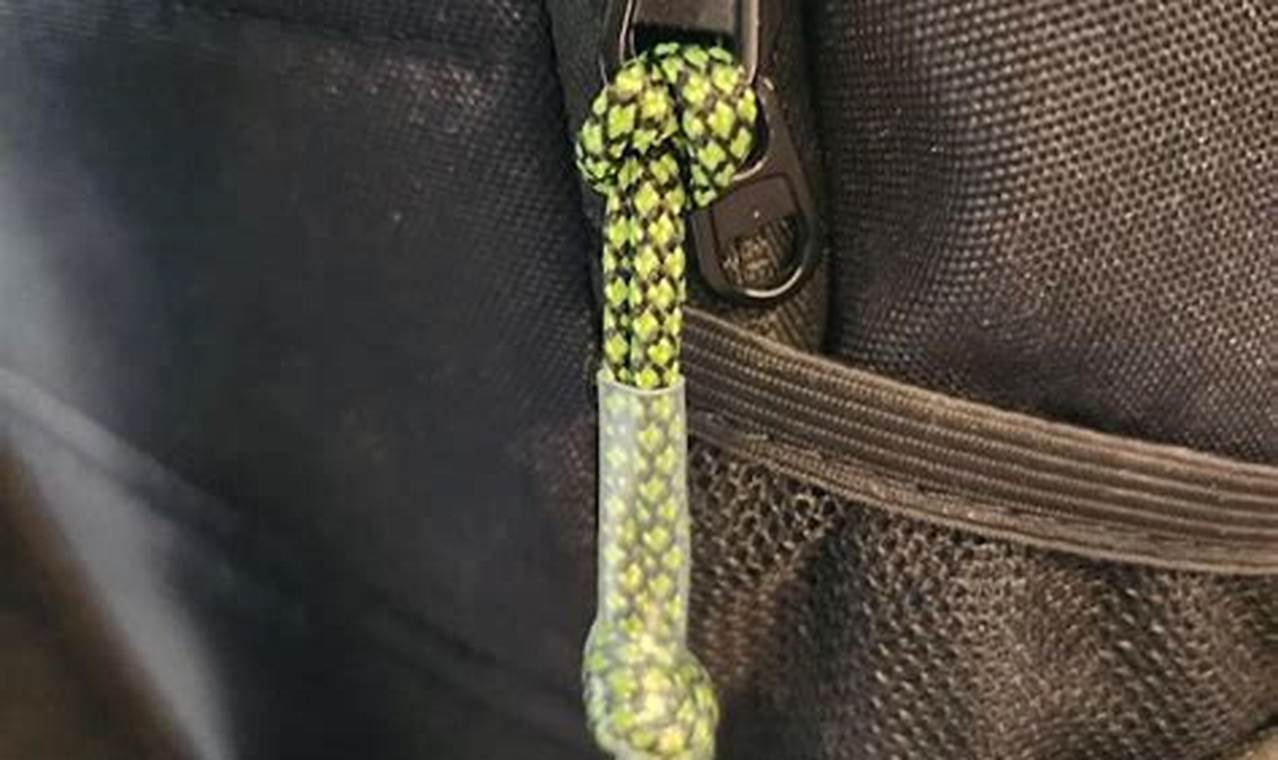 Essential Backpack Zipper Pulls: Upgrade Your Pack! | Ultimate Backpack Traveler Guide: Tips, Destinations & Budget Hacks